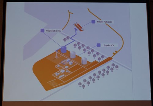 Terminal LNG w Świnoujściu - nowe zbiorniki