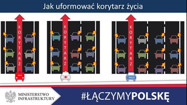 Jak utworzyć korytarz życia?