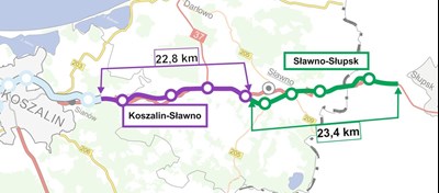 Droga ekspresowa S6 Koszalin - Sławno