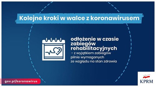 rehabilitacja zawieszenie zabiegów