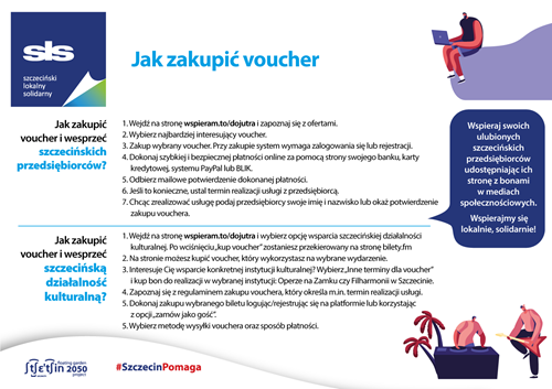 Jak zakupić voucher Szczecin Lokalny Samorządny