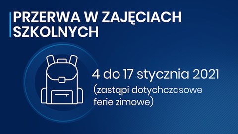 Szkoły