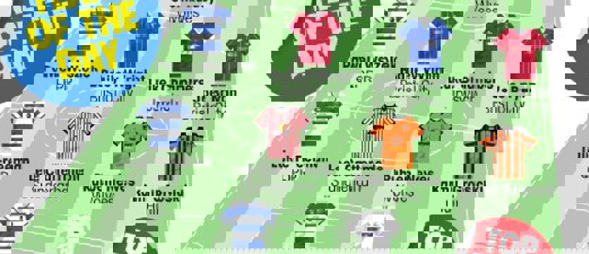 Piłka nożna. Grosicki w jedenastce dnia