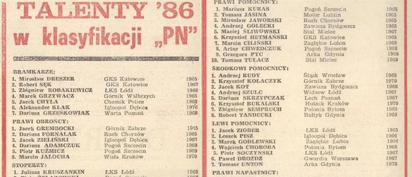 Piłka nożna. Inne metody, zasady te same