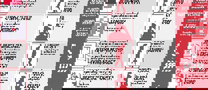 Czujka tlenku węgla jest prezentem, który może uratować życie