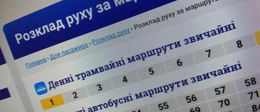 Rozkłady i cyrylica