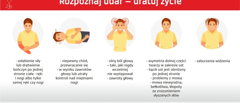 29 października – Światowy Dzień Udaru Mózgu
