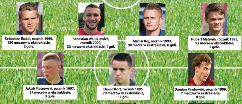 Piłka nożna. Wyszkoleni w akademii Pogoni