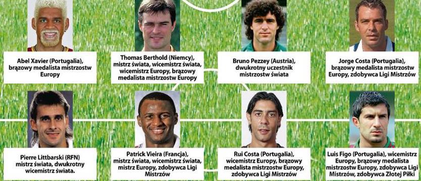 Piłka nożna. Mistrzowie świata i Europy na szczecińskim stadionie