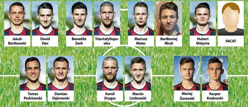 Piłka nożna. Pudło z napastnikami