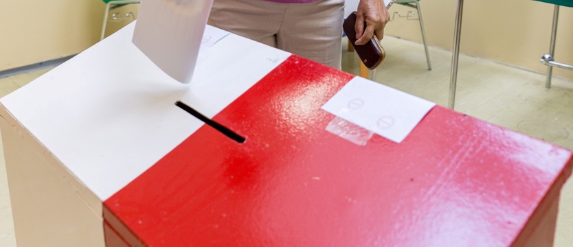 System PKW działa poprawnie