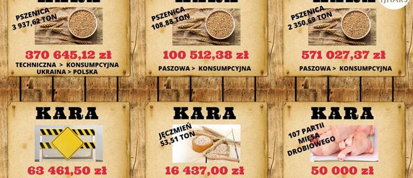 Zachodniopomorskie wolne od zbóż z Ukrainy? 