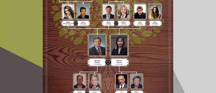 Poznaj swoich przodków. Warto