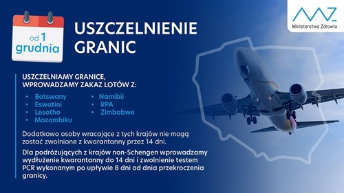 Uszczelnianie granic